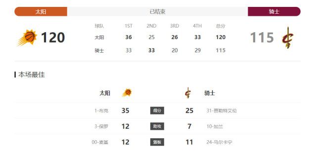性生大片